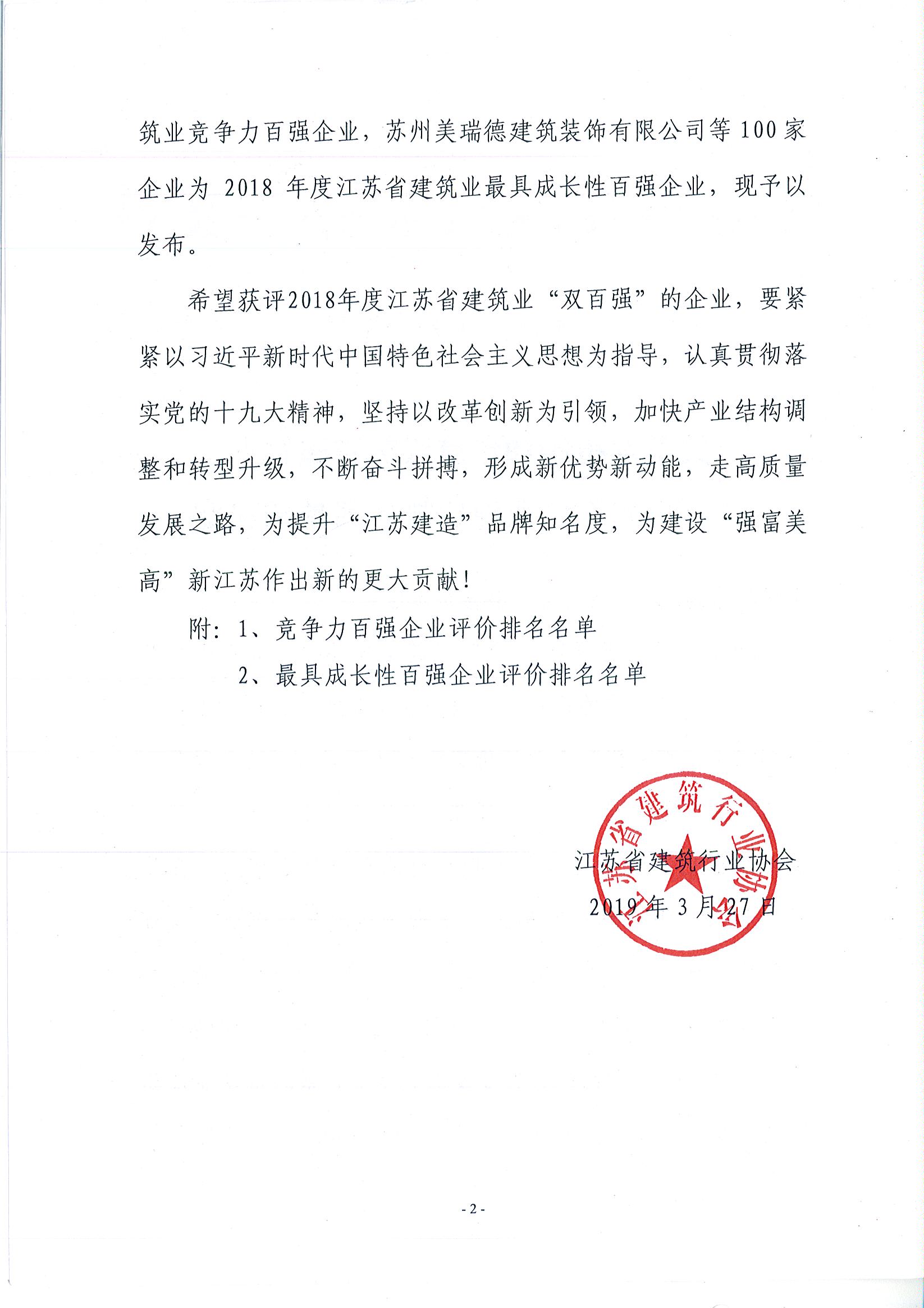 苏州7003全讯白菜网建设蝉联江苏建筑业成长性百强企业前列