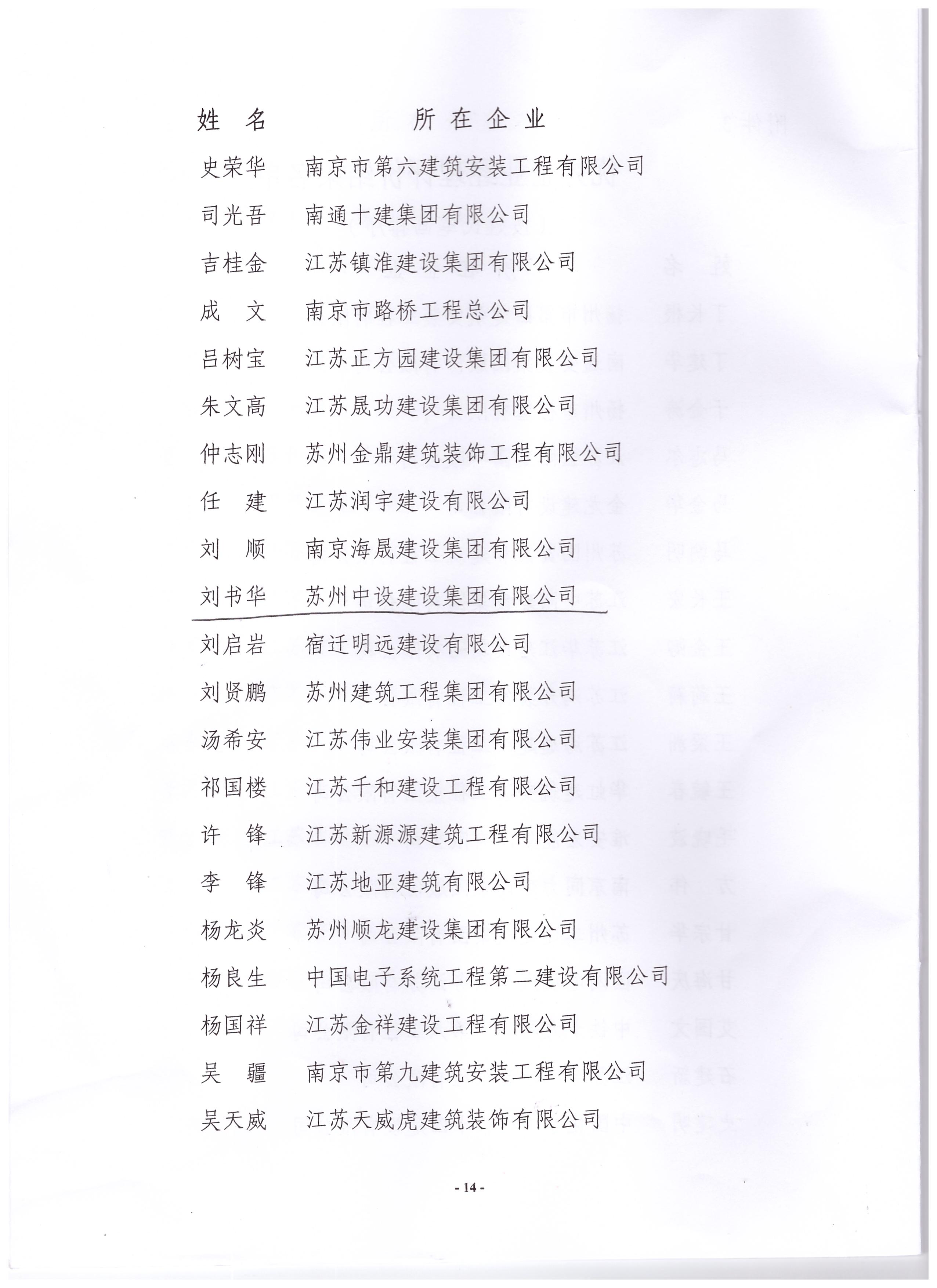 苏州7003全讯白菜网建设蝉联江苏建筑业成长性百强企业前列