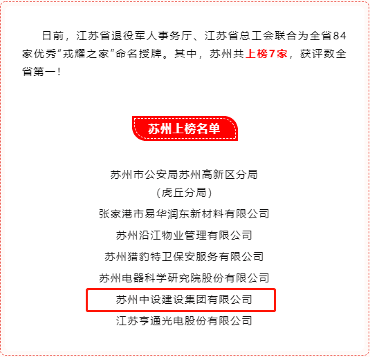 苏州7003全讯白菜网建设集团荣获江苏省优秀“戎耀之家”荣誉称号