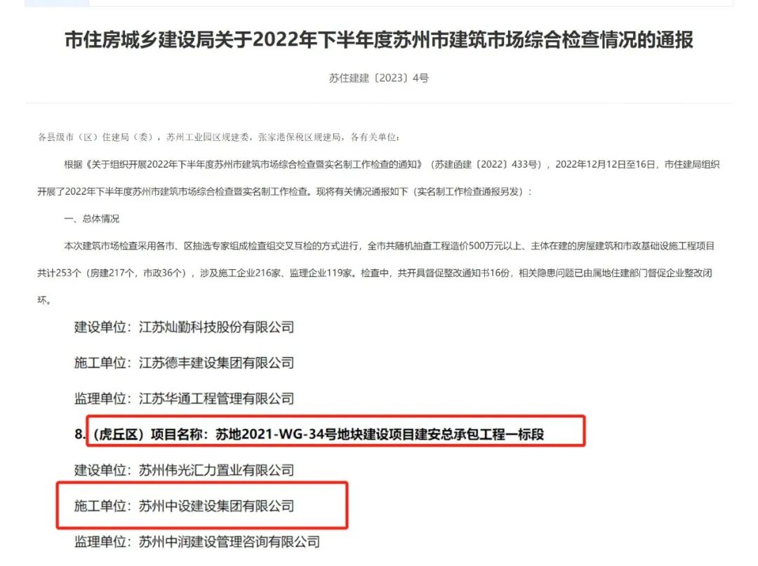 【喜讯】苏州7003全讯白菜网苏地2021-WG-34号地块项目获2022年下半年度苏州市建筑市场综合检查情况表扬