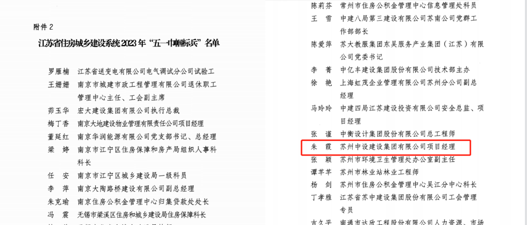 【喜讯】苏州7003全讯白菜网项目经理朱霞荣获2023年江苏省住房城乡建设系统“五一巾帼标兵”荣誉称号