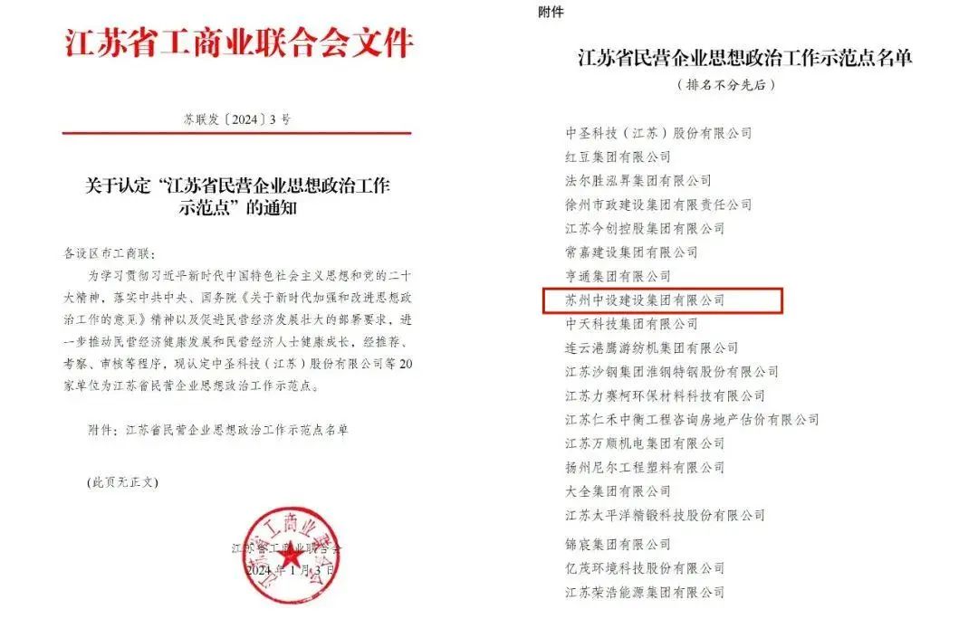 【喜讯】苏州7003全讯白菜网集团入选首批“江苏省民营企业思想政治工作示范点”